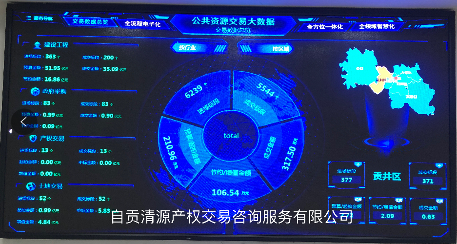 自貢清源產(chǎn)權(quán)交易咨詢服務(wù)有限公司
